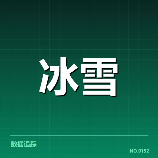 北京2024冬季运动会速滑赛道特点与技术挑战探究